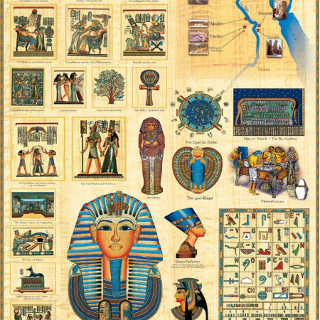 Staří Egypťané