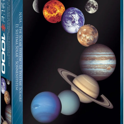 Solární systém NASA