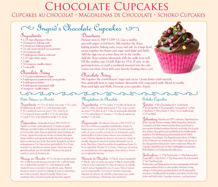 Puzzle - Eurographics - Čokoládové cupcakes