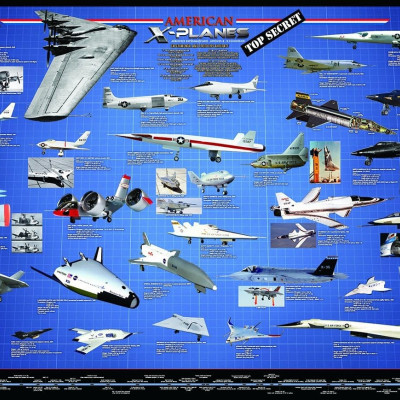 American X Planes