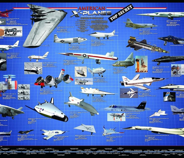 Puzzle - Eurographics - American X Planes