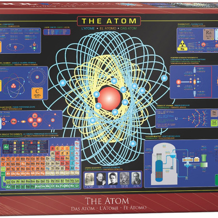 Atom